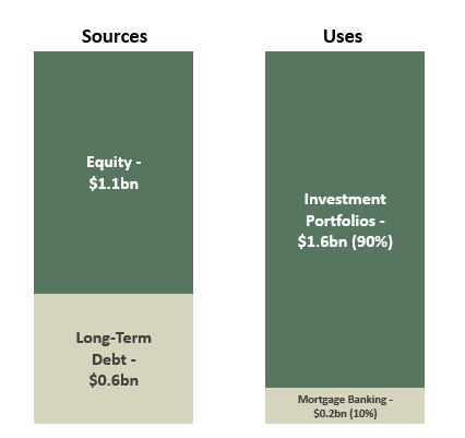 a2017capital3.jpg