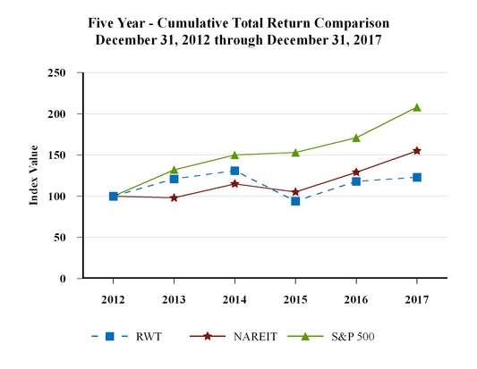 chart-3a8ee2c0122f59f9a44.jpg