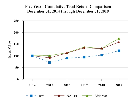 chart-add96fb0294d5e68992.jpg