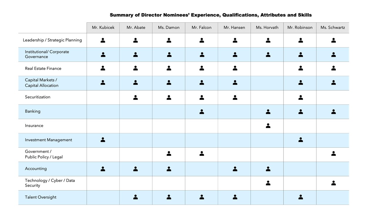 Board Summary Matrix - Workiva Updated.jpg