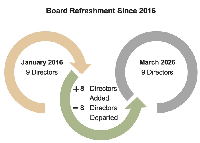 Screenshot 2026-03-06 140732.jpg